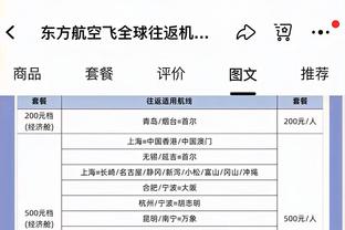 乌度卡：狄龙是联盟最好的侧翼防守人之一 他和伊森会随队去客场